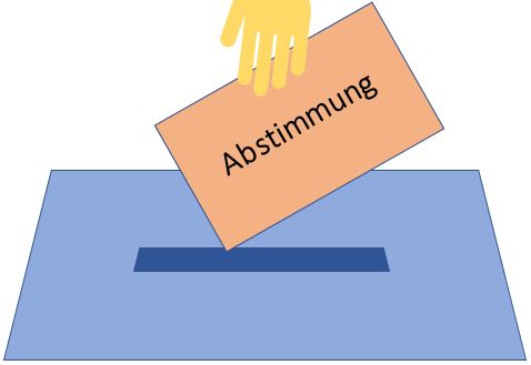 Volksinitiativen vom 23. September 2018 - TIR empfiehlt drei Mal 