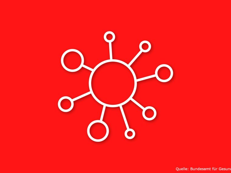 TIR bleibt dran - bitte schauen Sie gut zu sich und Ihren Tieren!